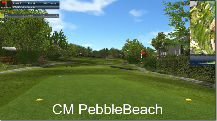 Pebble Beach Golfsimulator