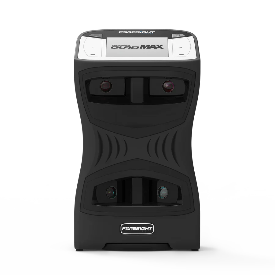 Foresight QuadMAX Foresight QuadMAX